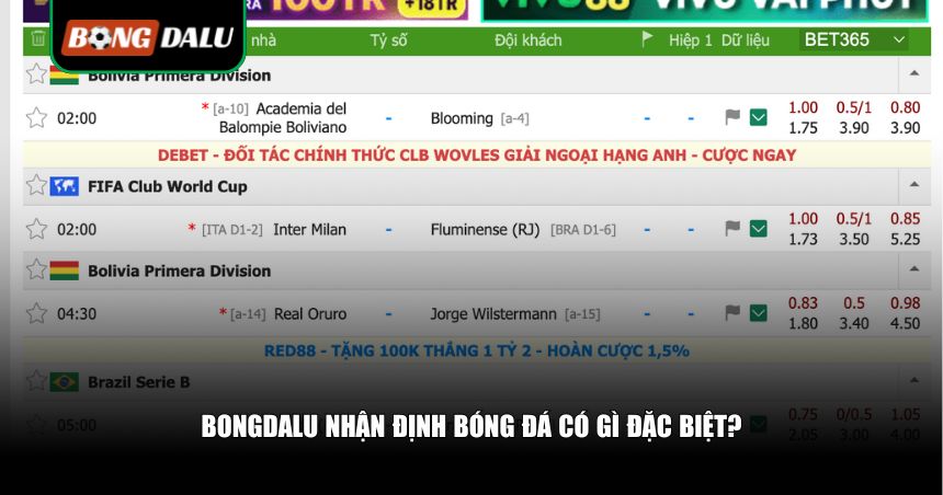 Bongdalu Nhận Định Bóng Đá: Phân Tích Trận Đấu Chuẩn Xác Mỗi Ngày 2 Trang web với nhiều điểm đặc biệt